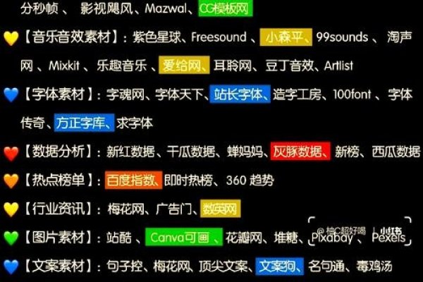 自媒体平台官网下载指南-后浪派