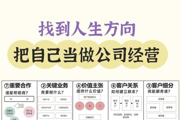 招聘网站制作全攻略，从搭建到运营推广的详细步骤与成本分析标题建议为，一站式解析，如何建立并运营一个高效招聘网站的全面指南-后浪派