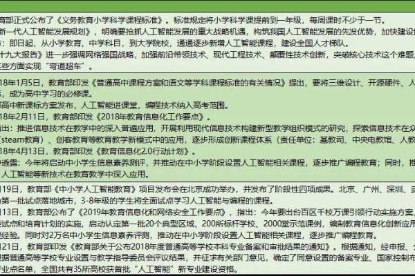在线编程代码运行与编程教育的新篇章-后浪派