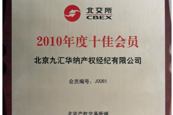 张忠琴公司，南通SEO优化外包领先者，一站式企业服务助力品牌成长-后浪派