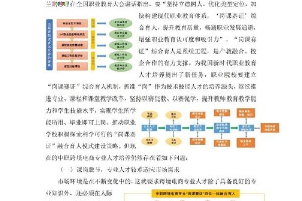 中职教学资源网的真实性与价值探讨-后浪派