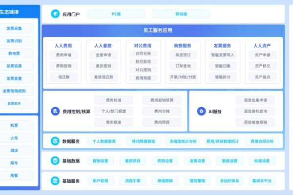 自助建站，构建个人或企业网站的新方式-后浪派